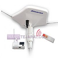 آنتن اکتیو گردان آنتن اکتیو گردان